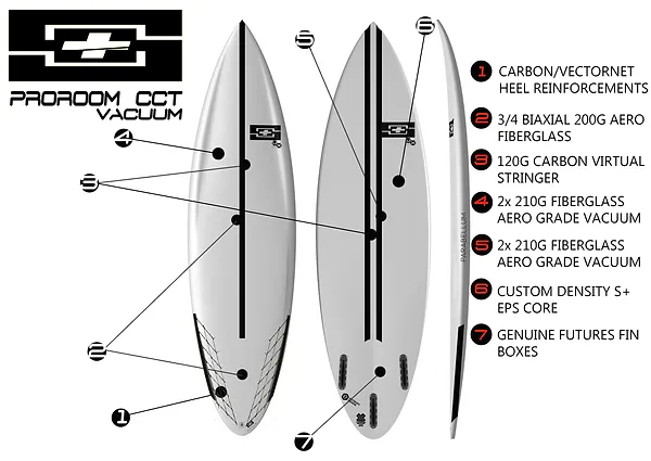 SPLUS SURFBOARDS BLACK HOLE