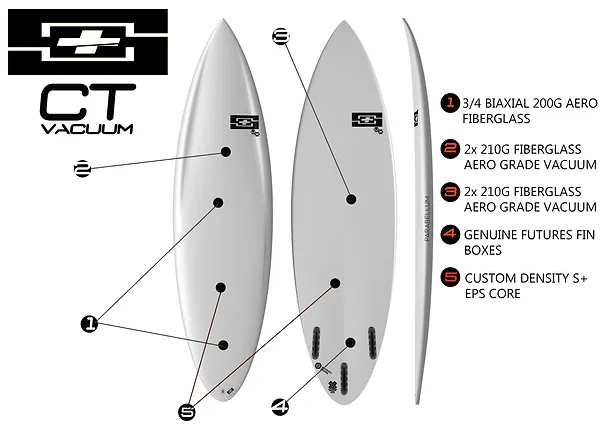 SPLUS SURFBOARDS TARANTULA