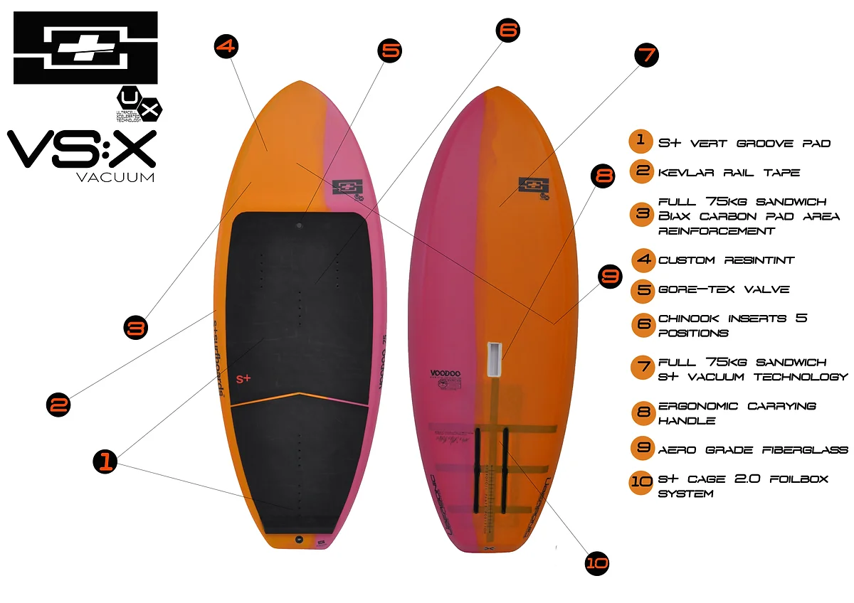 SPLUS SURFBOARDS SATAN II 