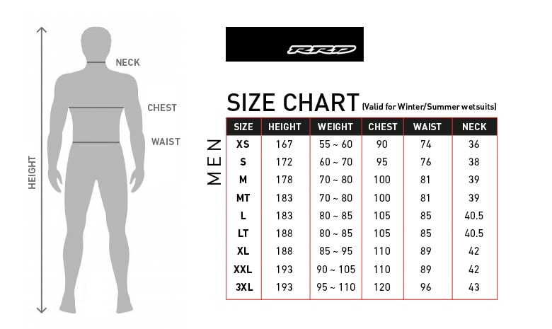 RRD CELSIUS CHEST ZIP 5/3 Y27