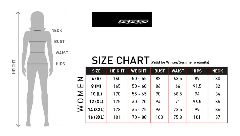 RRD AMAZONE CHEST ZIP OVERKNEE 3/2 Y27